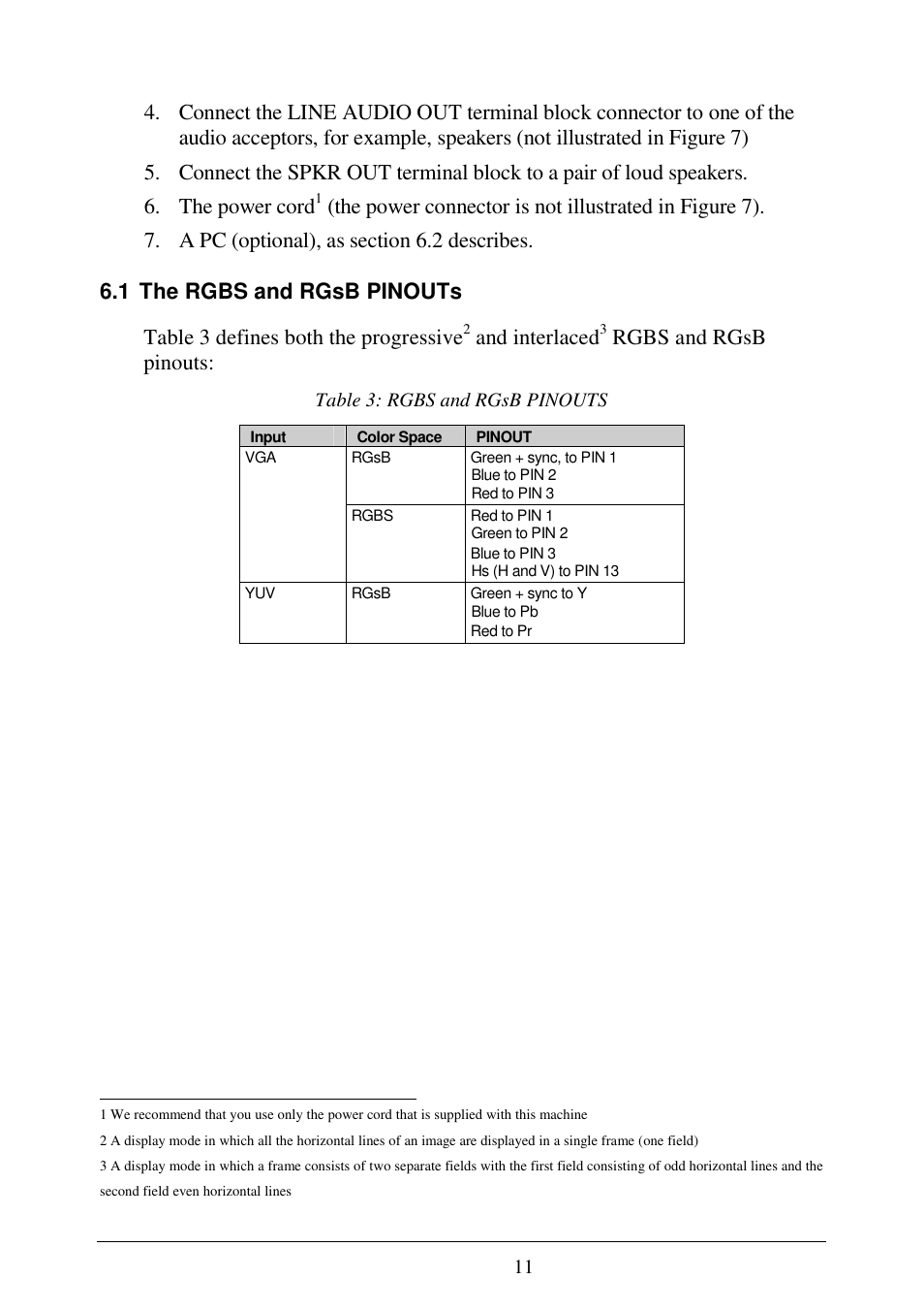 And interlaced, Rgbs and rgsb pinouts | Comprehensive CVG-724xl User Manual | Page 15 / 55