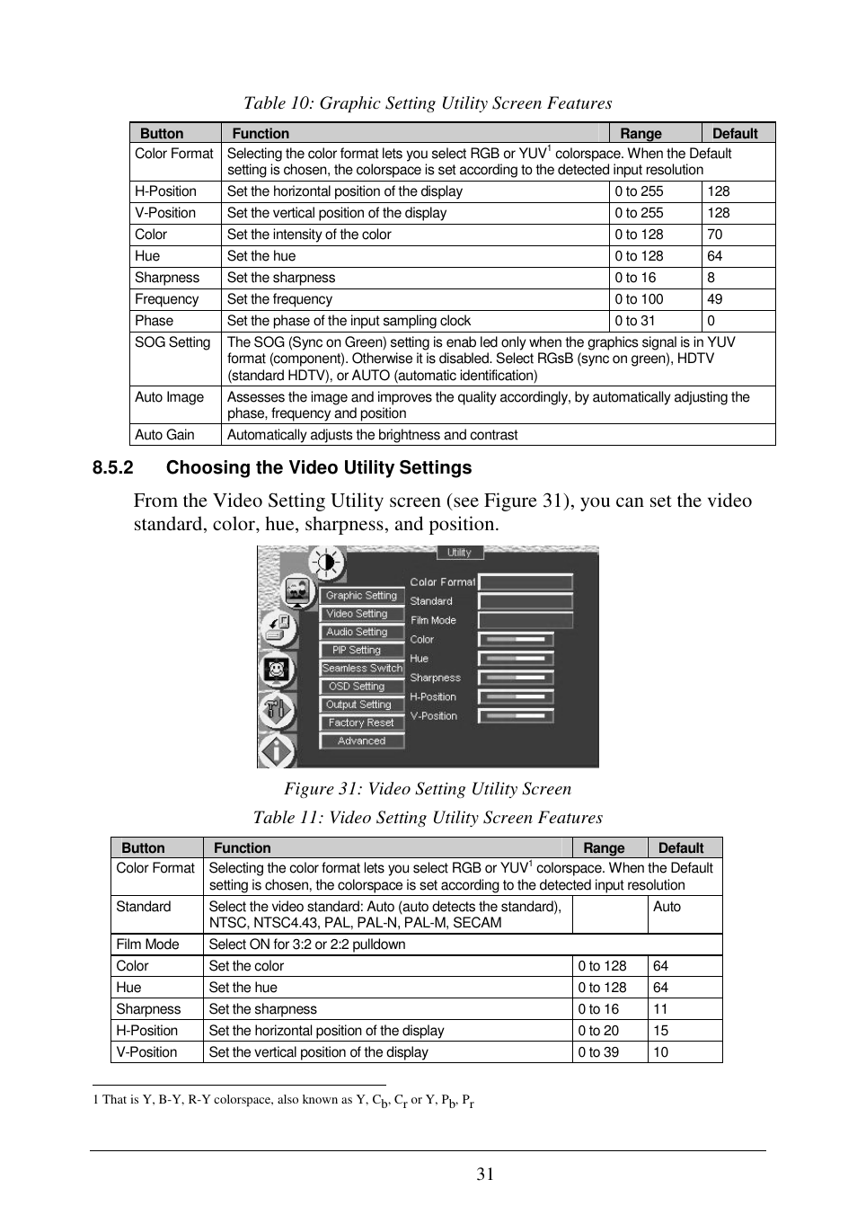 2 choosing the video utility settings | Comprehensive CVG-724xl User Manual | Page 35 / 55