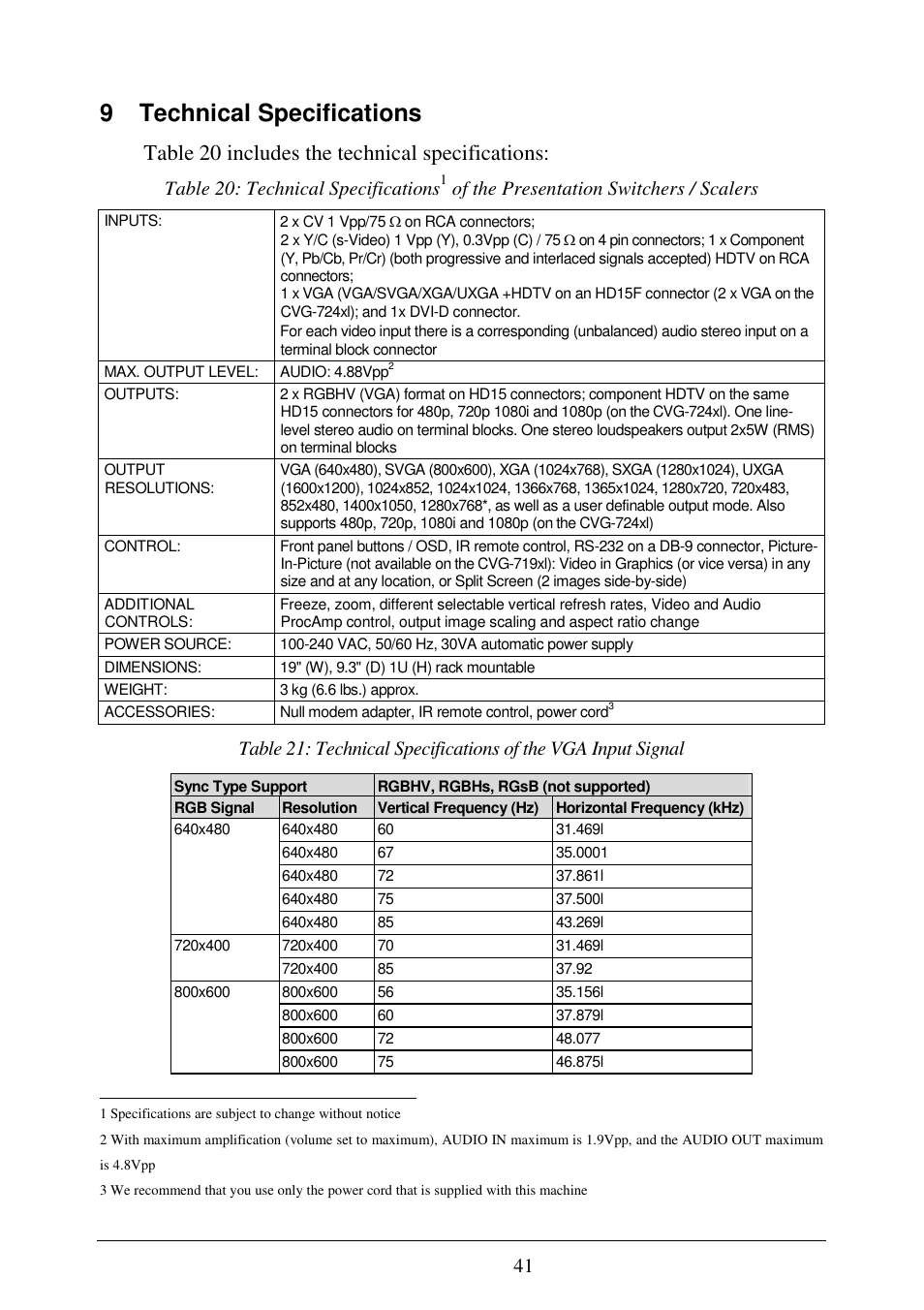 9 technical specifications, Table 20 includes the technical specifications, Table 20: technical specifications | Of the presentation switchers / scalers | Comprehensive CVG-724xl User Manual | Page 45 / 55