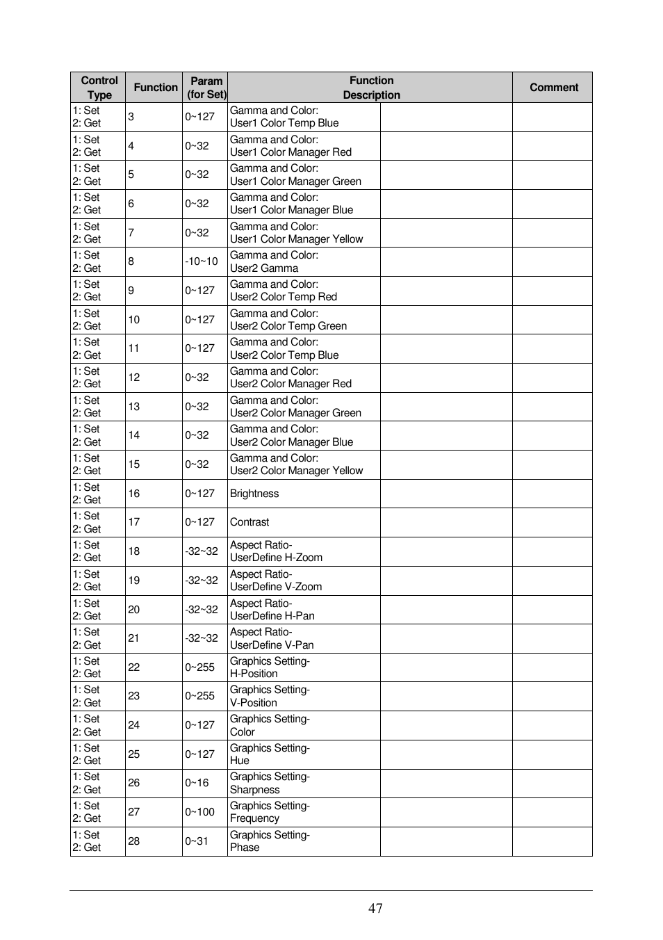 Comprehensive CVG-724xl User Manual | Page 51 / 55
