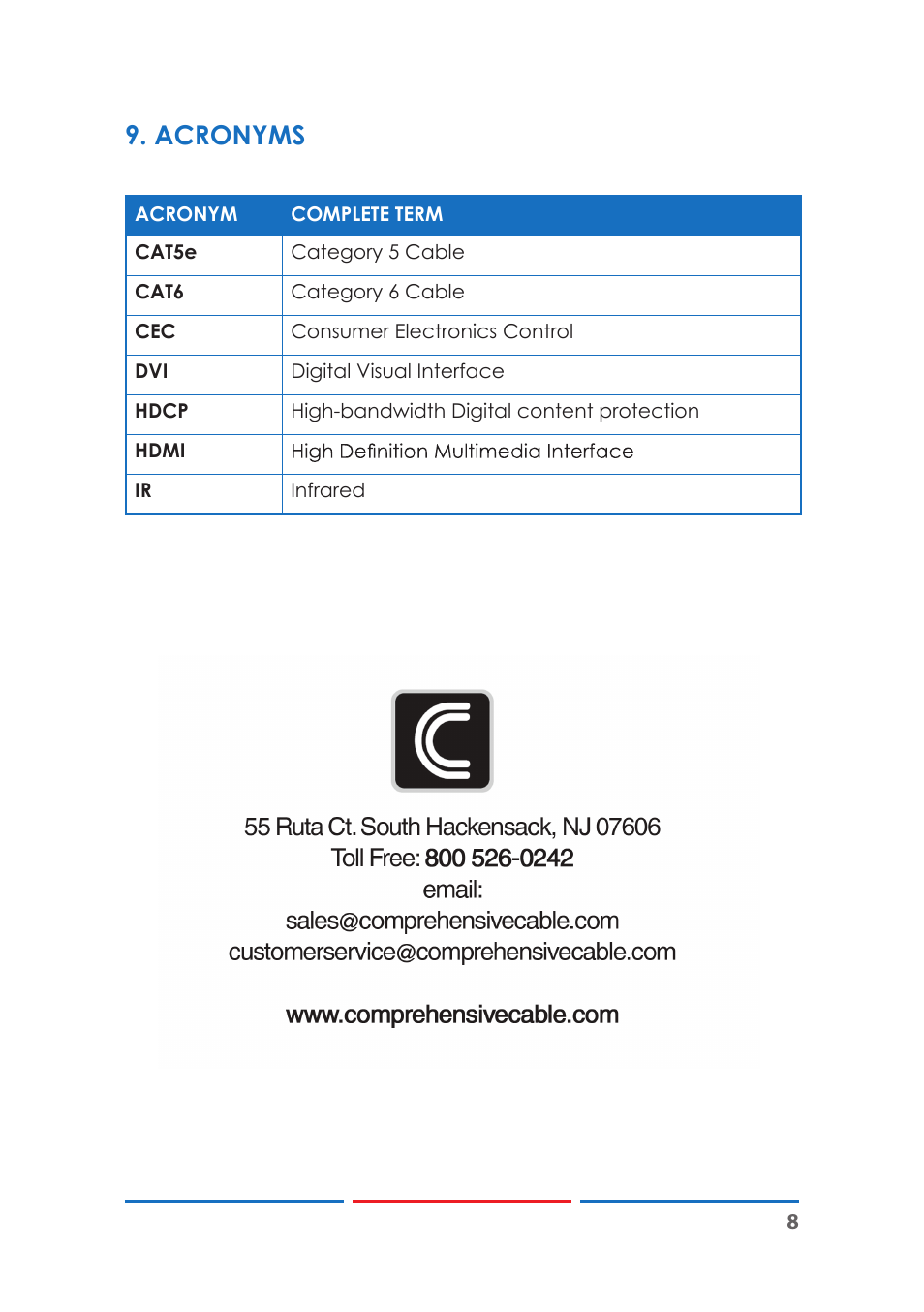 Acronyms | Comprehensive CE-HD330RS User Manual | Page 12 / 12