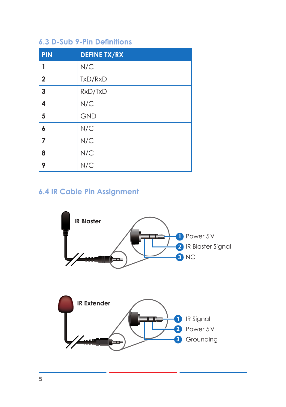 Comprehensive CE-HD330RS User Manual | Page 9 / 12