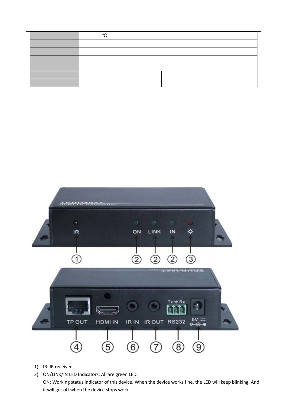 Function description | Comprehensive CE-HDBT100 User Manual | Page 5 / 9