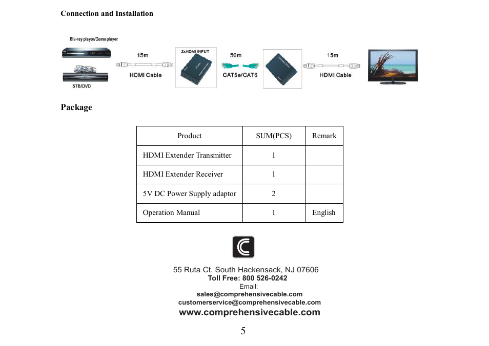 Comprehensive CHE-1 User Manual | Page 6 / 6