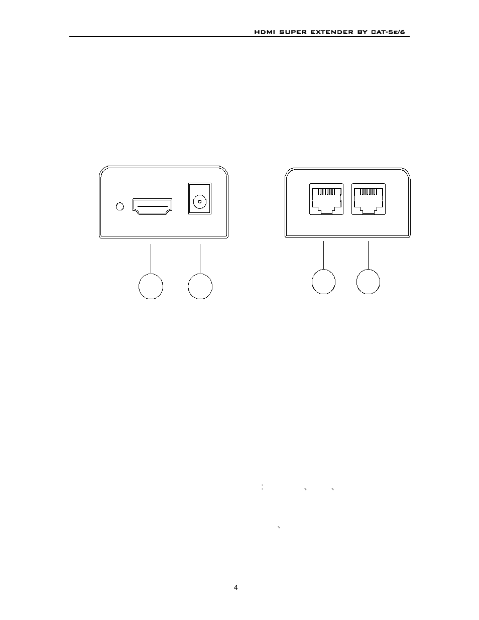 0 connection and operation | Comprehensive CHE-2 User Manual | Page 5 / 6