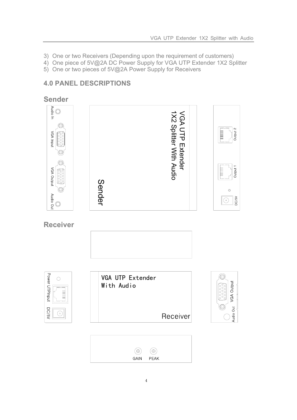 Sender, Receiver, Vga utp extender with audio | 0 panel descriptions, Vga utp extender 1x2 splitter with audio | Comprehensive CVE-TRX02A User Manual | Page 4 / 5