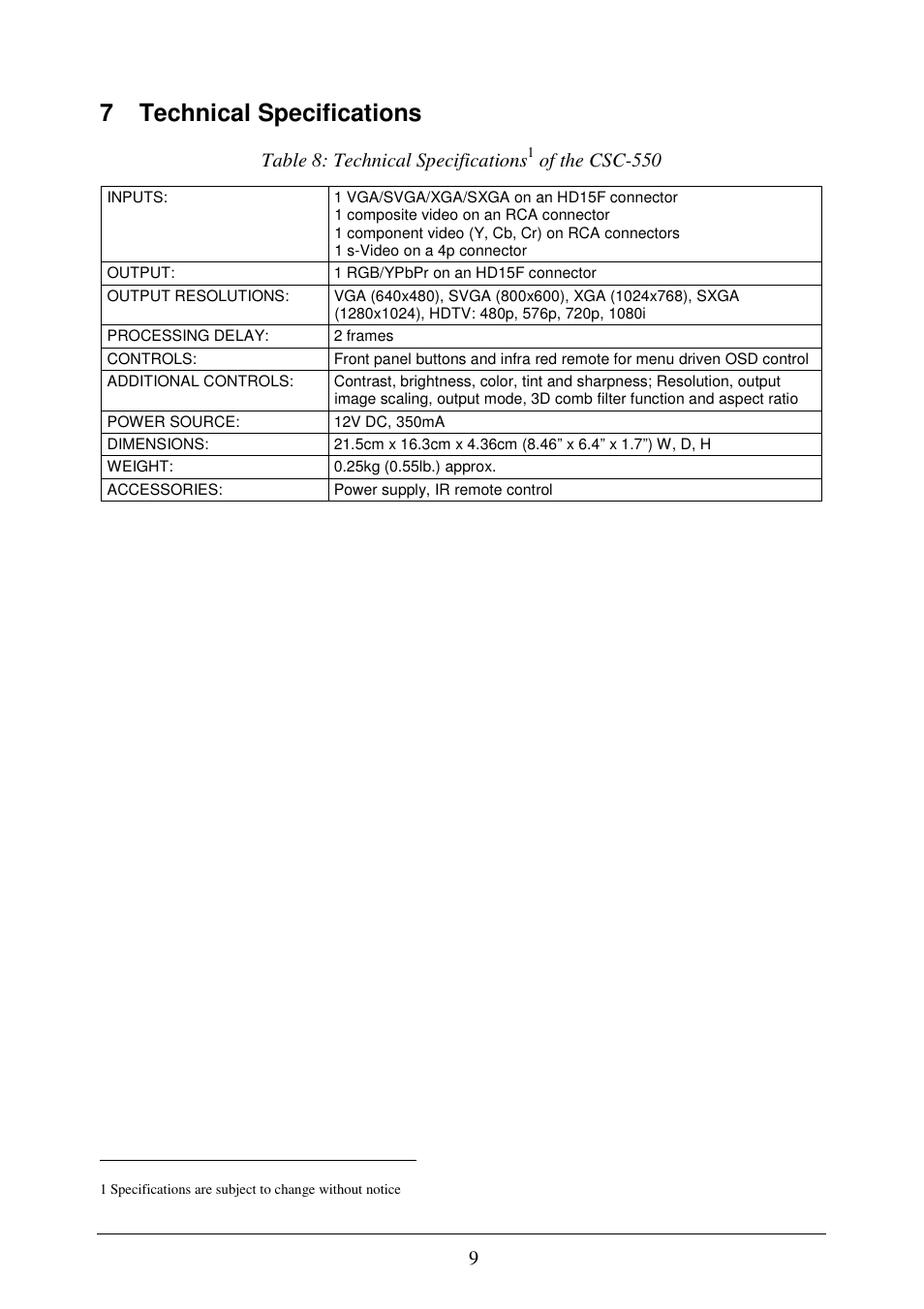 7 technical specifications, Table 8: technical specifications, Of the csc-550 | Comprehensive CSC-550 User Manual | Page 11 / 11