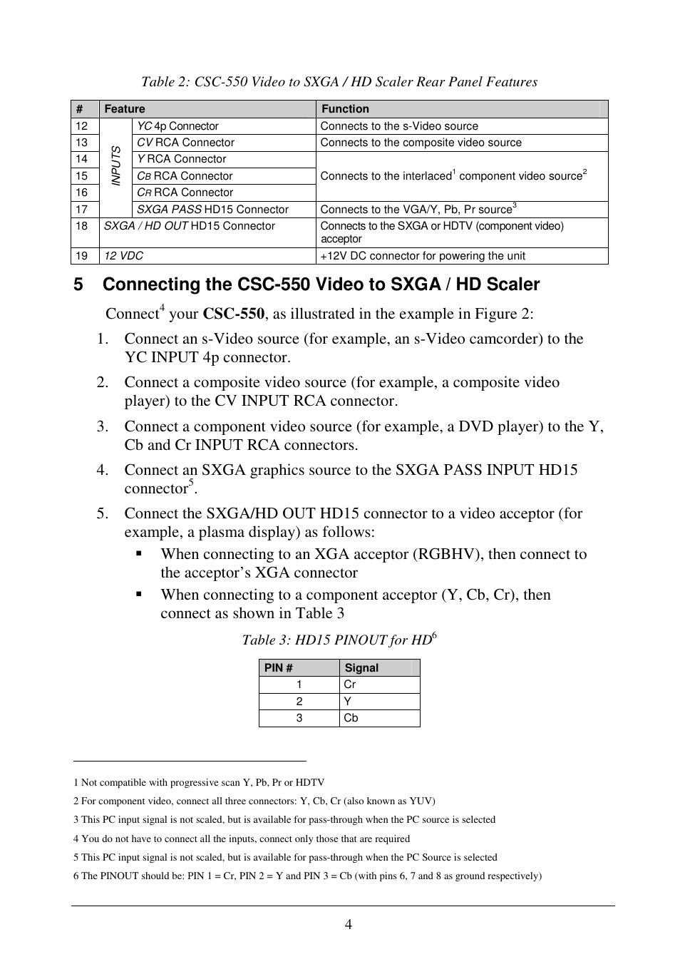 5 connecting the csc-550 video to sxga / hd scaler, Connect | Comprehensive CSC-550 User Manual | Page 6 / 11