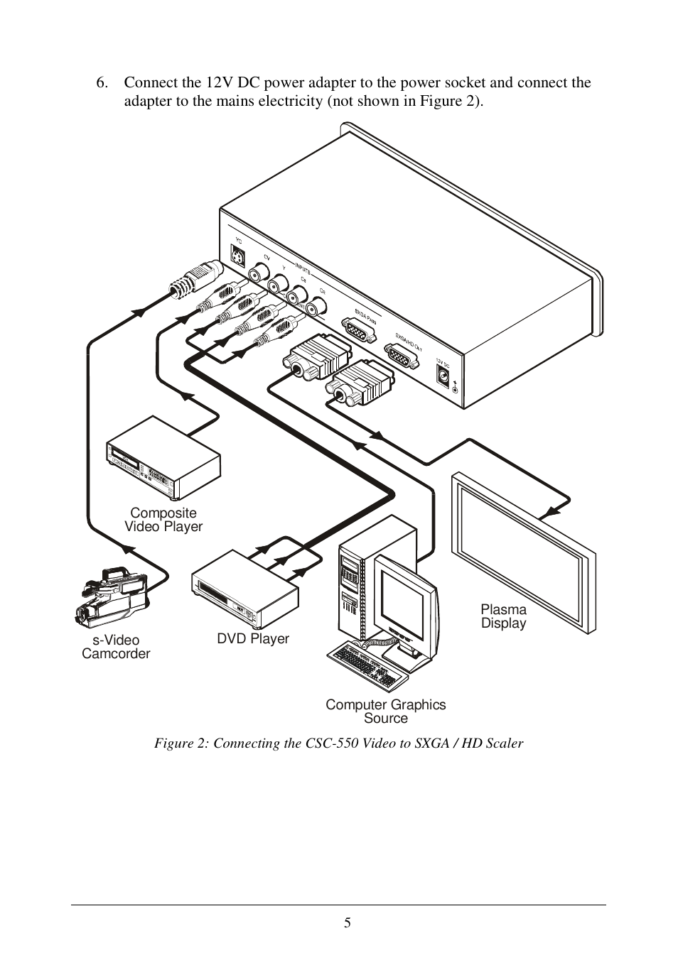 Comprehensive CSC-550 User Manual | Page 7 / 11