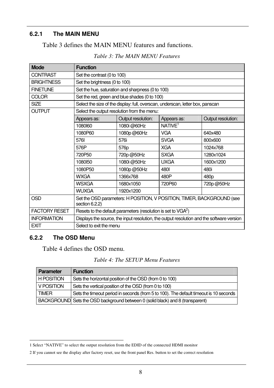Table 4 defines the osd menu | Comprehensive CSC-650 User Manual | Page 10 / 13