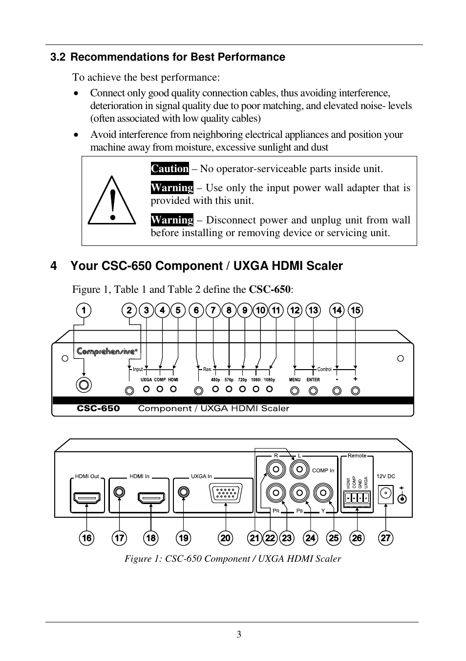 4 your csc-650 component / uxga hdmi scaler | Comprehensive CSC-650 User Manual | Page 5 / 13