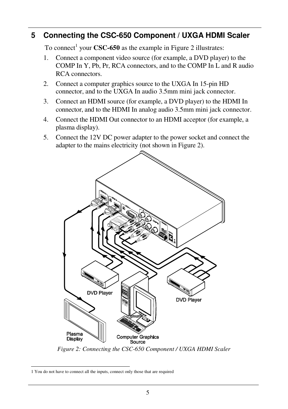 Comprehensive CSC-650 User Manual | Page 7 / 13