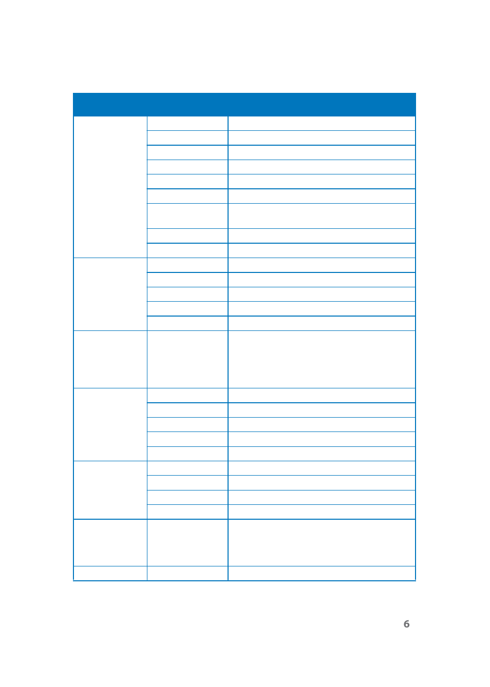 3 osd operation | Comprehensive CSC-750 User Manual | Page 10 / 18