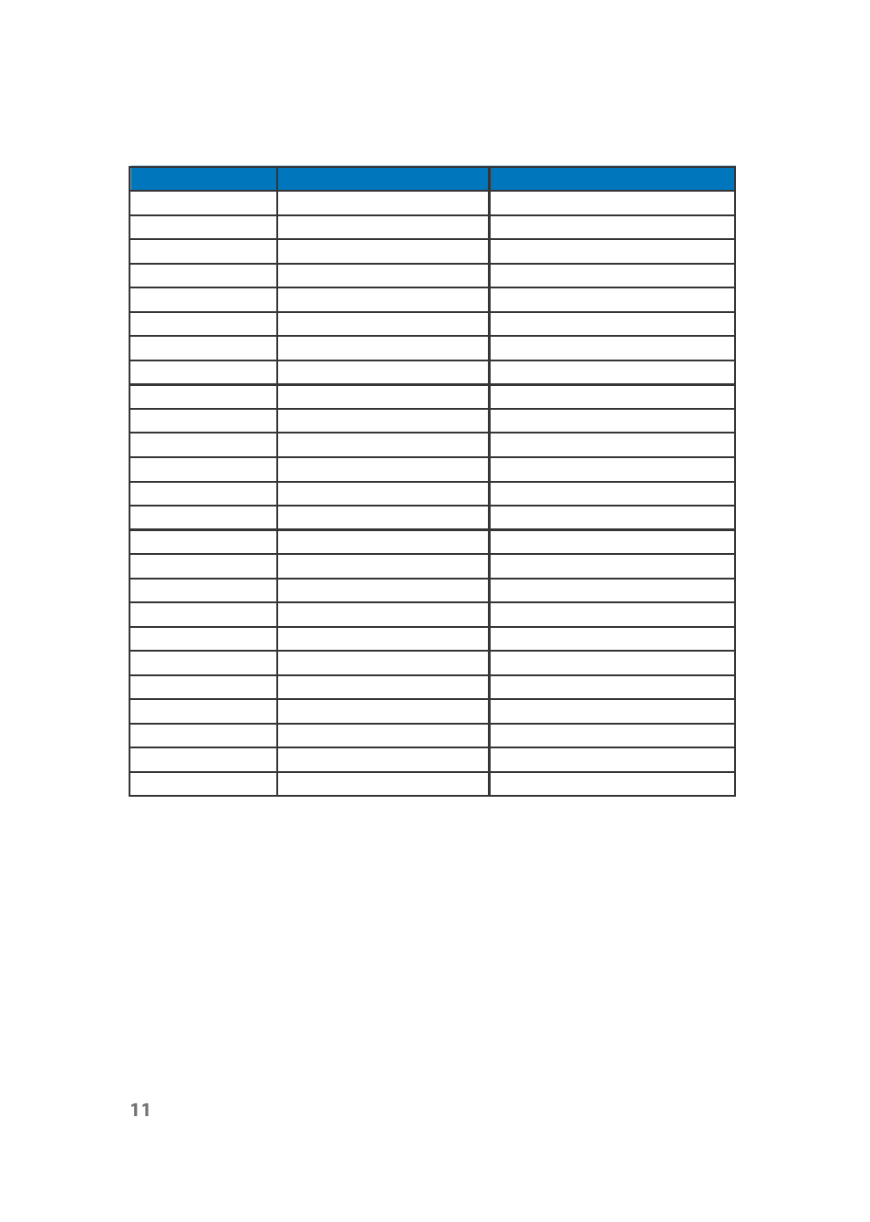 3 status command | Comprehensive CSC-750 User Manual | Page 15 / 18