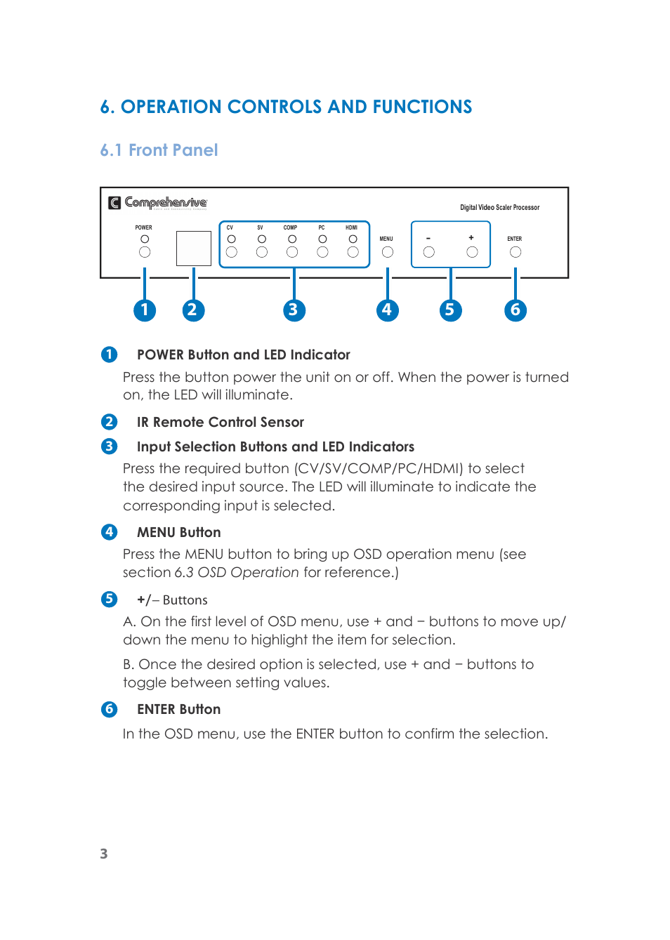 Operation controls and functions, 1 front panel | Comprehensive CSC-750 User Manual | Page 7 / 18