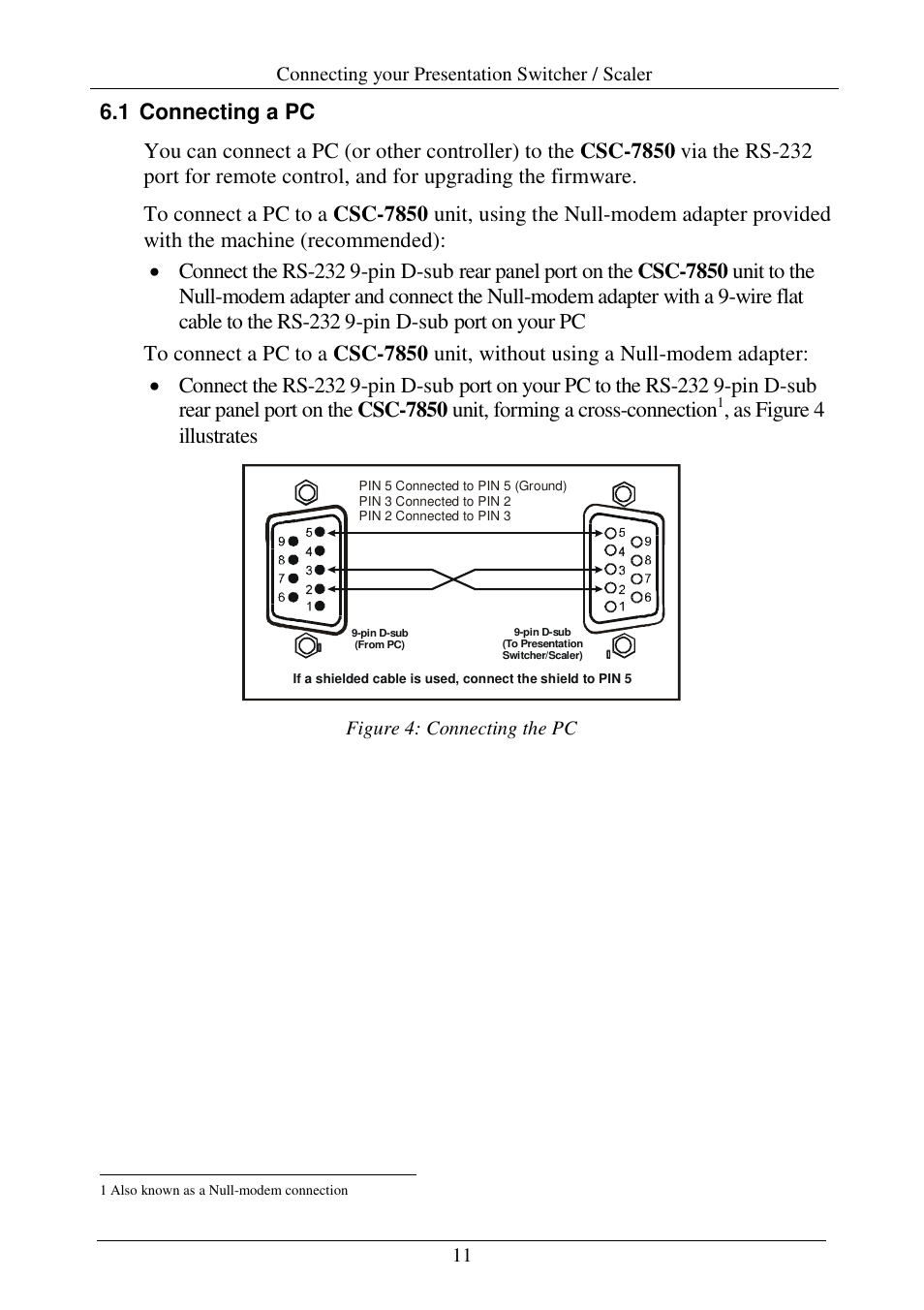 Comprehensive CSC-7850 User Manual | Page 14 / 46