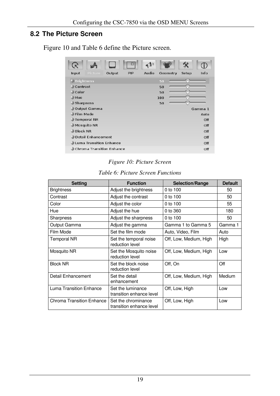 Configuring the csc-7850 via the osd menu screens | Comprehensive CSC-7850 User Manual | Page 22 / 46