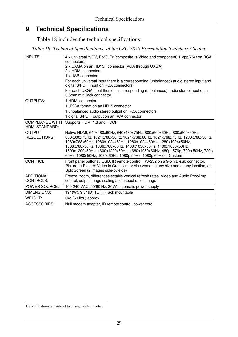 9 technical specifications, Table 18 includes the technical specifications | Comprehensive CSC-7850 User Manual | Page 32 / 46
