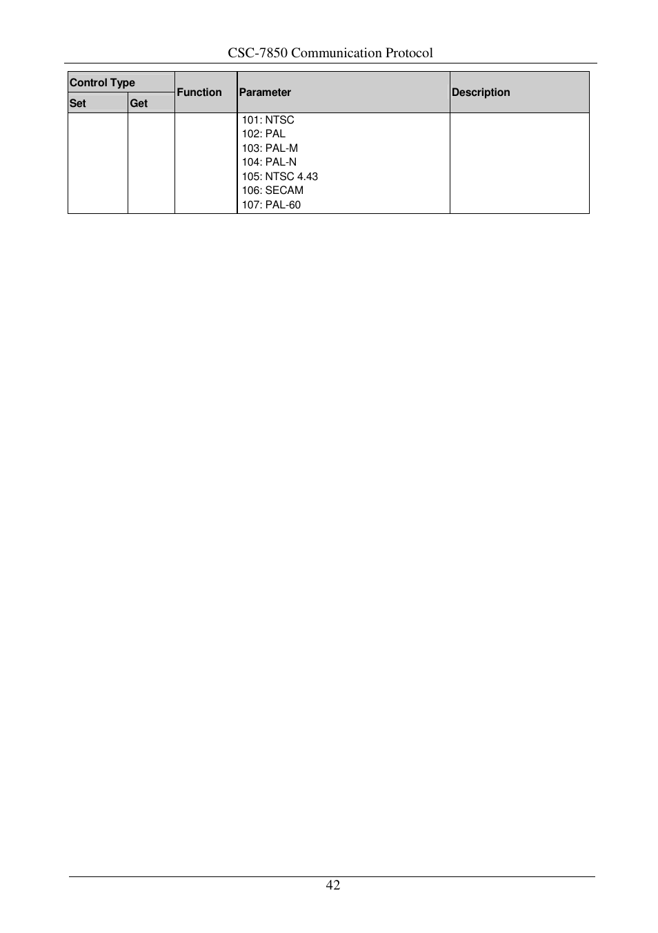 Comprehensive CSC-7850 User Manual | Page 45 / 46