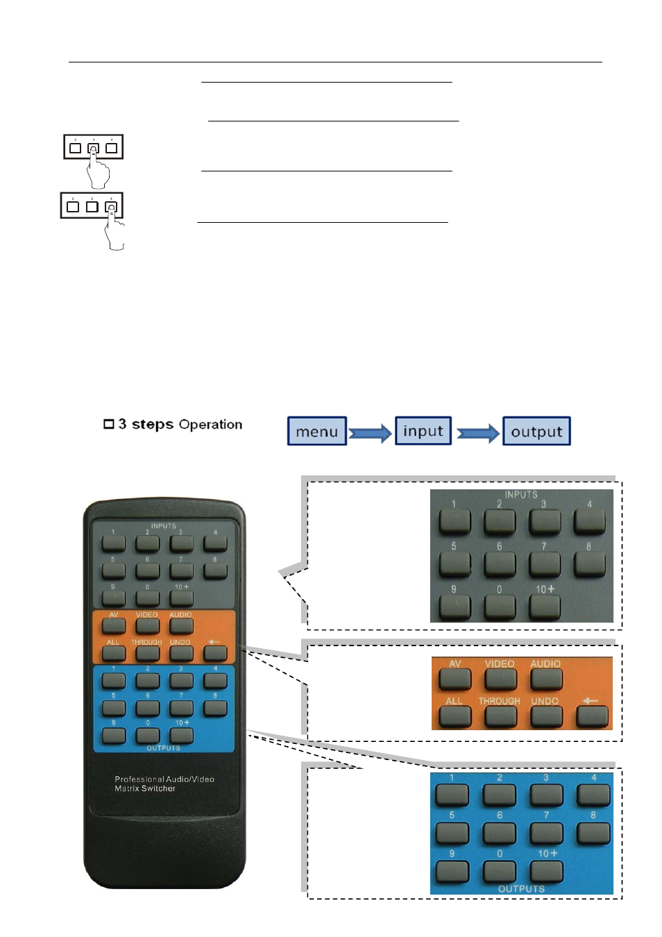 Usage of the remote controller | Comprehensive CSW-DVI440A User Manual | Page 10 / 16