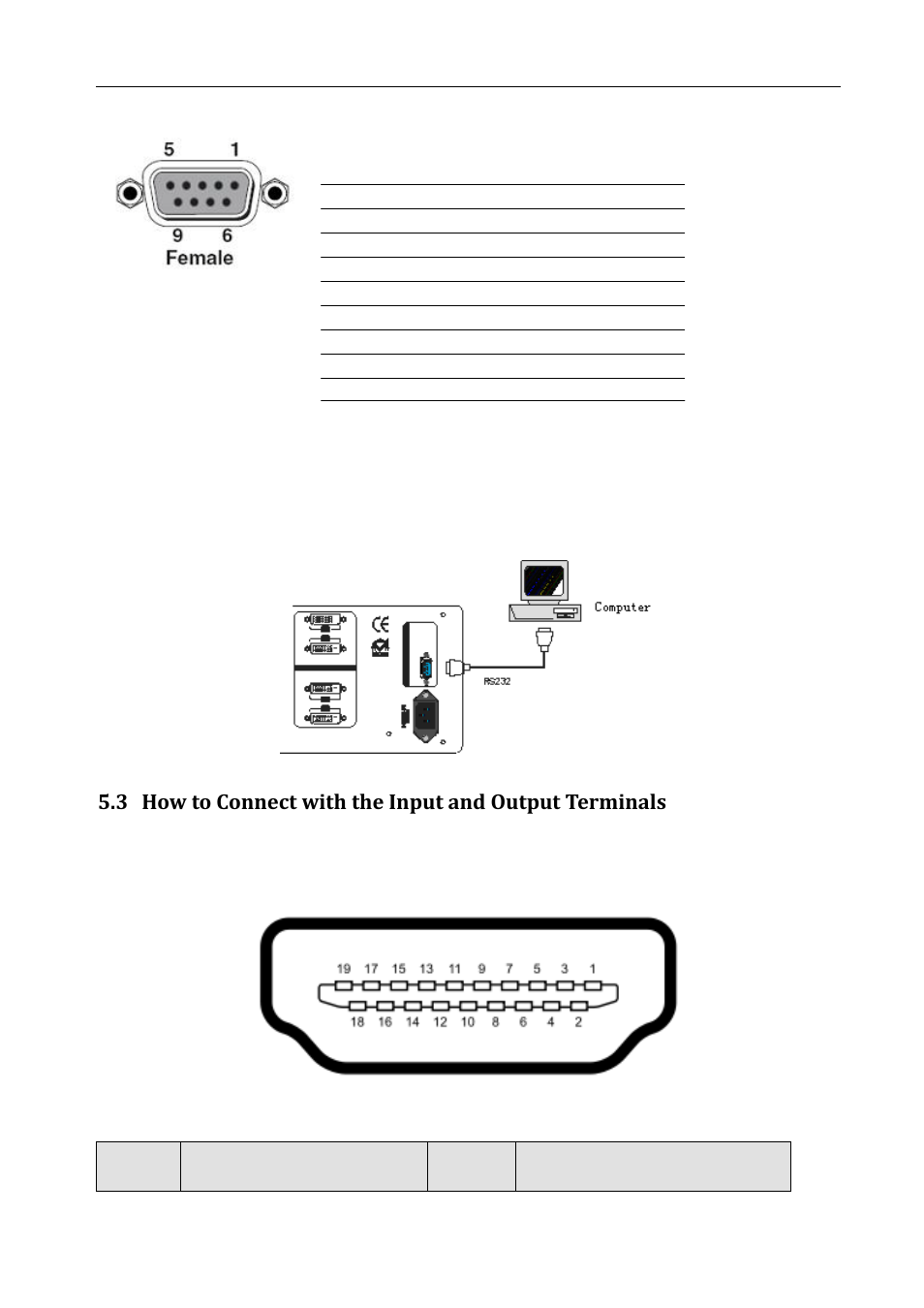 Connection with computer, How to connect with the input and output terminals | Comprehensive CSW-HD1616 User Manual | Page 7 / 18