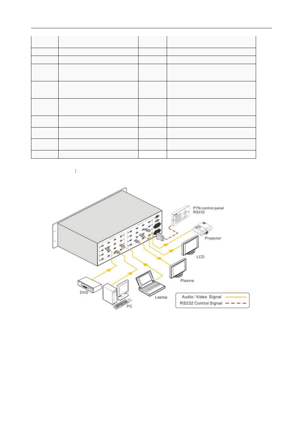 Operation of the edid management | Comprehensive CSW-HD1616 User Manual | Page 8 / 18