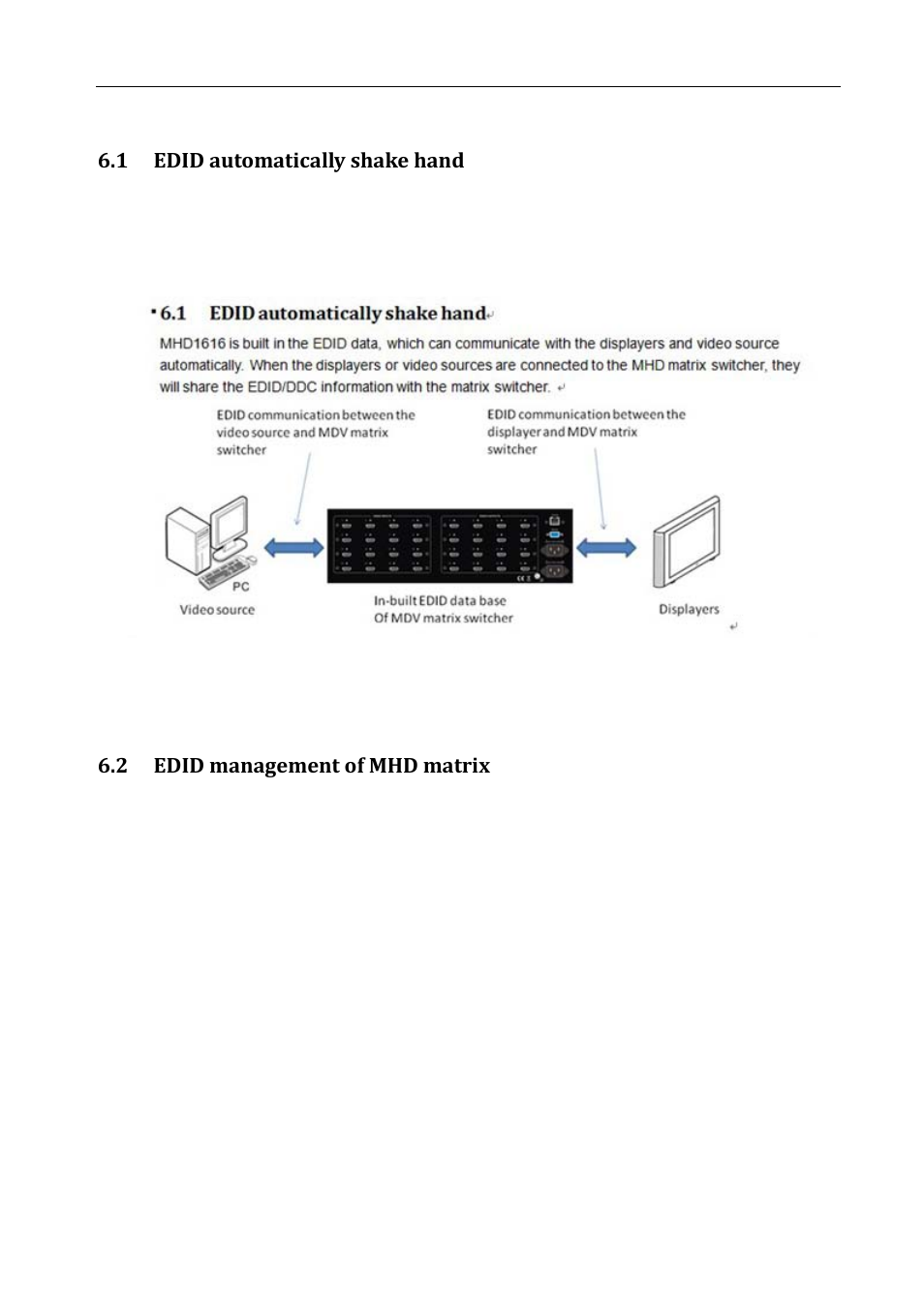 1 edid automatically shake hand, 2 edid management of mhd matrix, Edid automatically shake hand | Edid management of mhd matrix | Comprehensive CSW-HD1616 User Manual | Page 9 / 18