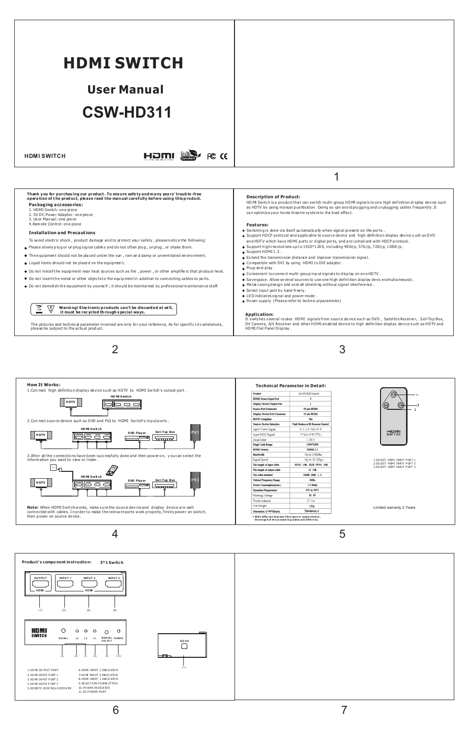 Comprehensive CSW-HD311 User Manual | 1 page