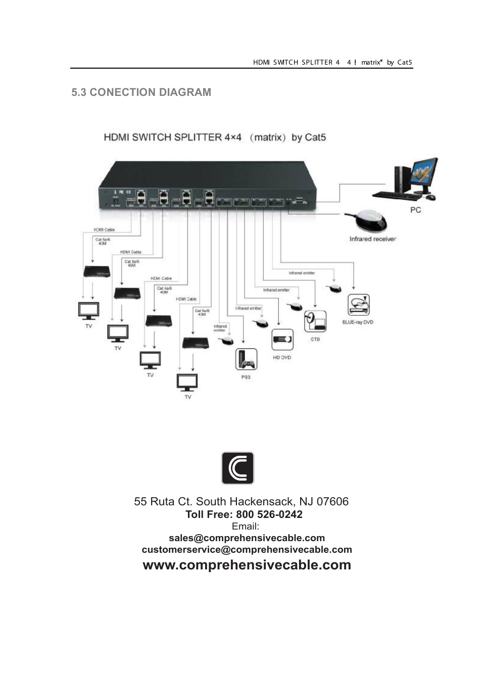 Comprehensive CSW-HD440EXT User Manual | Page 7 / 7