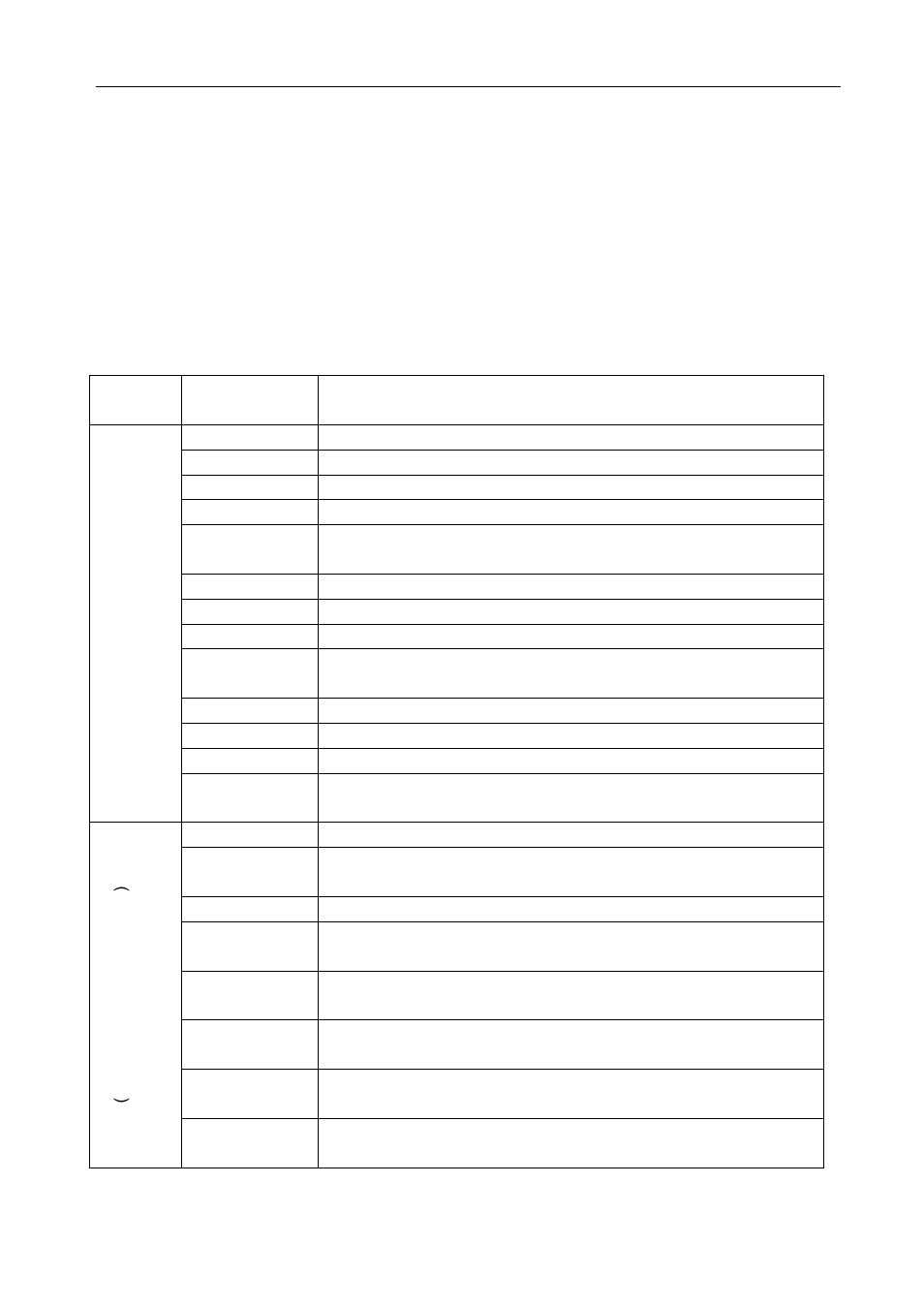 Communication protocol and command codes | Comprehensive CSW-HD880 User Manual | Page 12 / 16