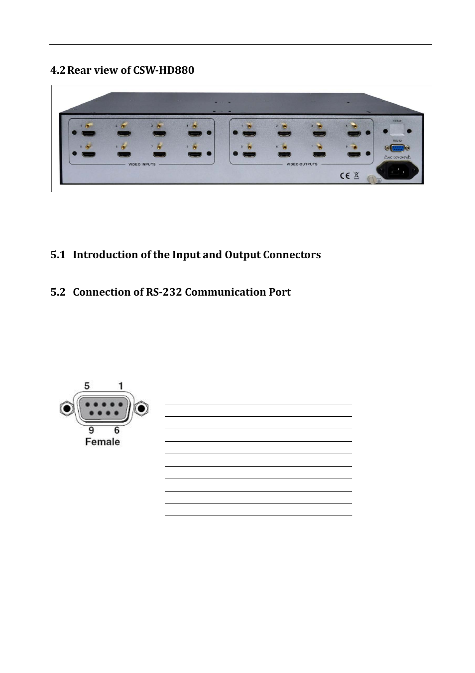 Rear view of csw-hd880, External connection, Introduction of the input and output connectors | Connection of rs-232 communication port, Connection with control system, Connection with computer, 2 rear view of csw-hd880, 1 introduction of the input and output connectors, 2 connection of rs-232 communication port | Comprehensive CSW-HD880 User Manual | Page 6 / 16