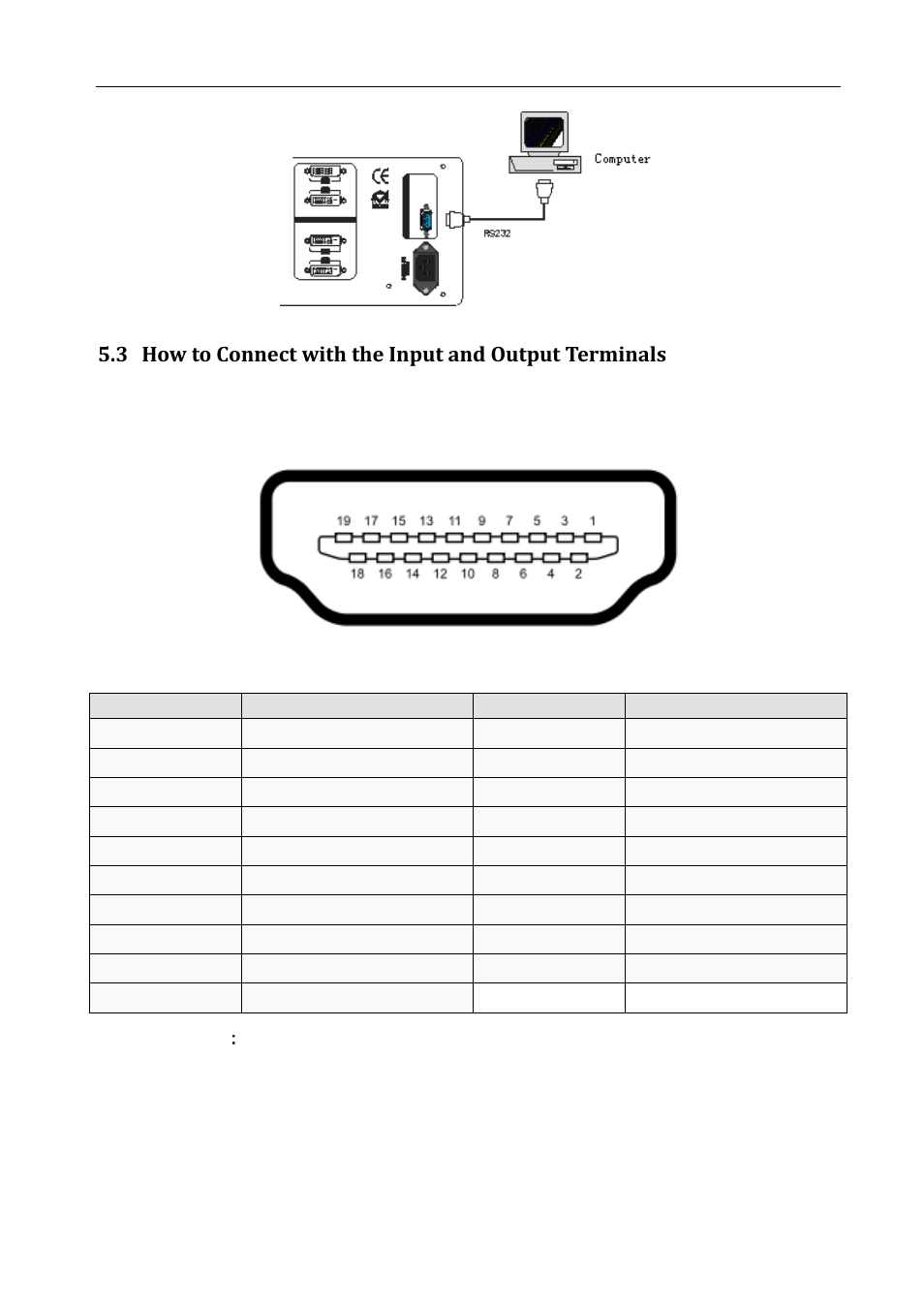How to connect with the input and output terminals | Comprehensive CSW-HD880 User Manual | Page 7 / 16