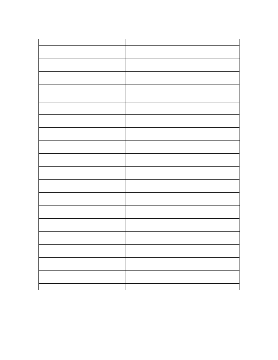 Comprehensive CSW-HDMI410 User Manual | Page 5 / 12