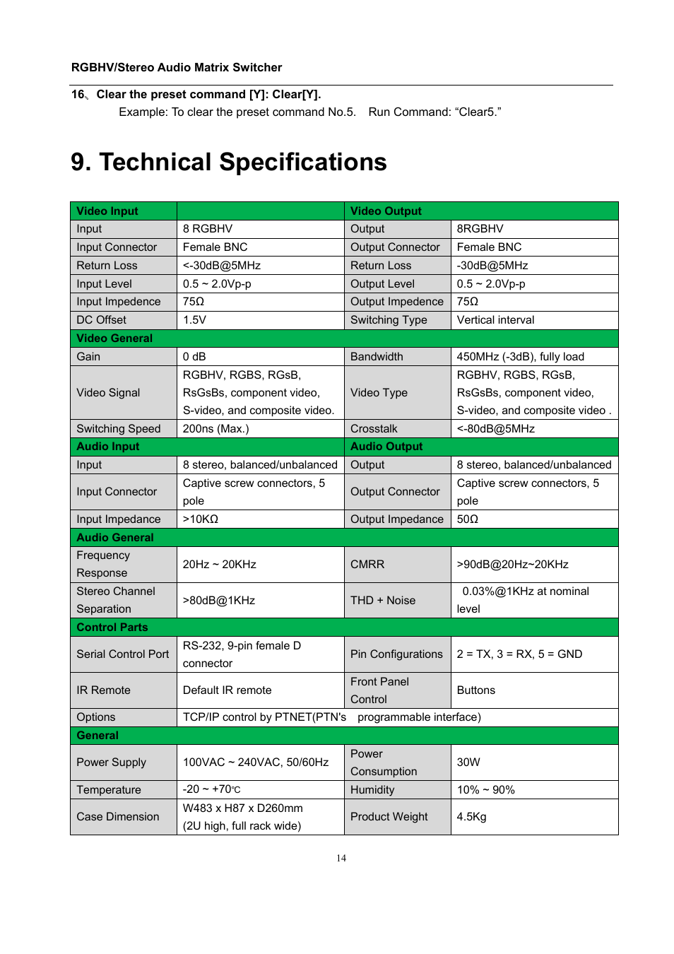 Technical specifications | Comprehensive CSW-RGBHV88A User Manual | Page 18 / 20