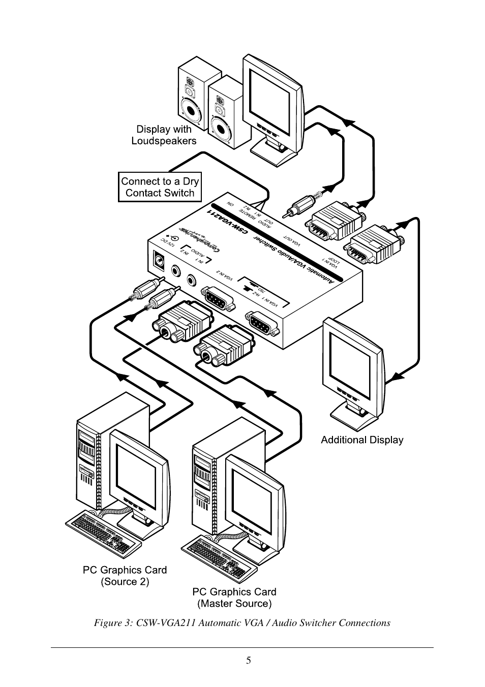 Comprehensive CSW-VGA211 User Manual | Page 7 / 11