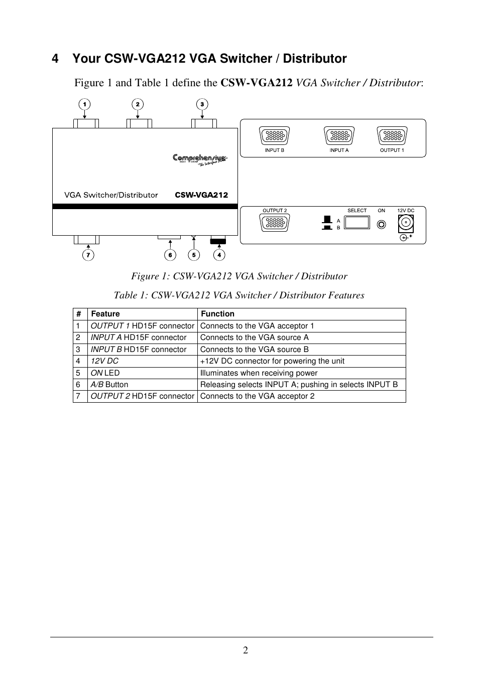 4 your csw-vga212 vga switcher / distributor | Comprehensive CSW-VGA212 User Manual | Page 4 / 6