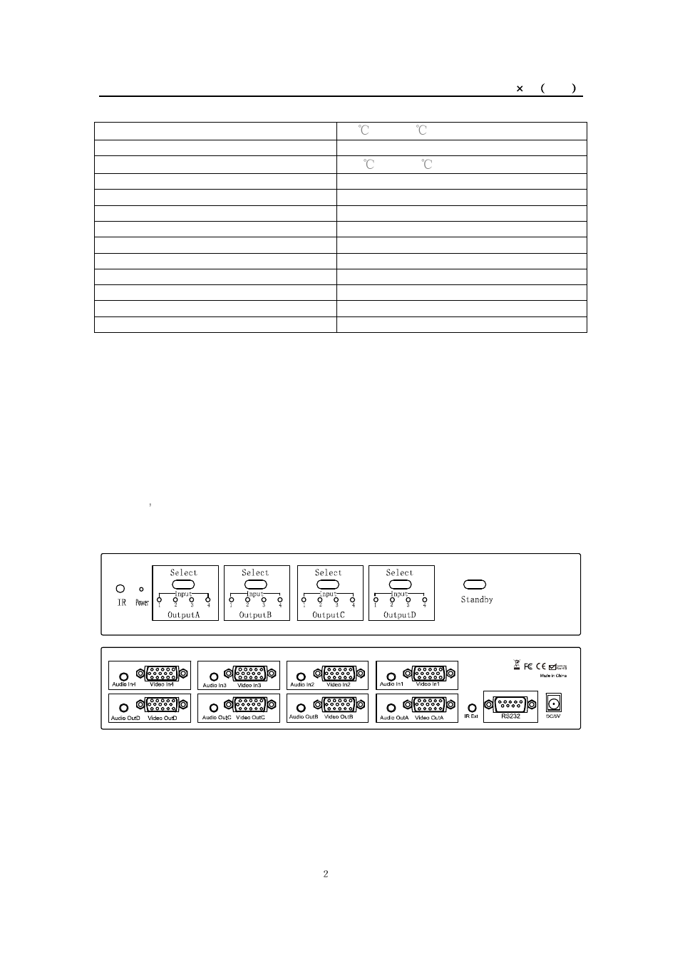 Comprehensive CSW-VGA440A User Manual | Page 3 / 6