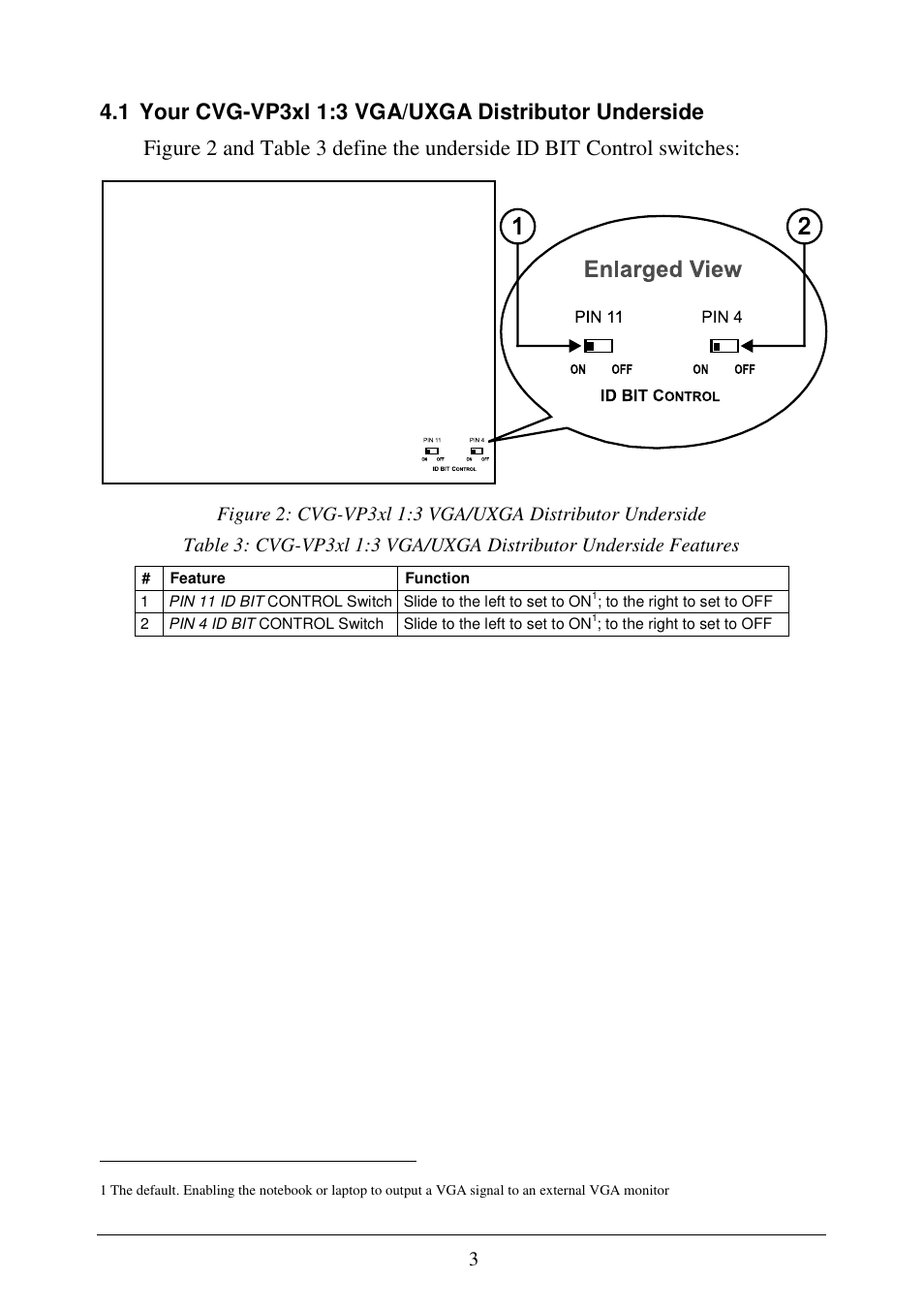 Comprehensive CVG-VP3xl User Manual | Page 5 / 7