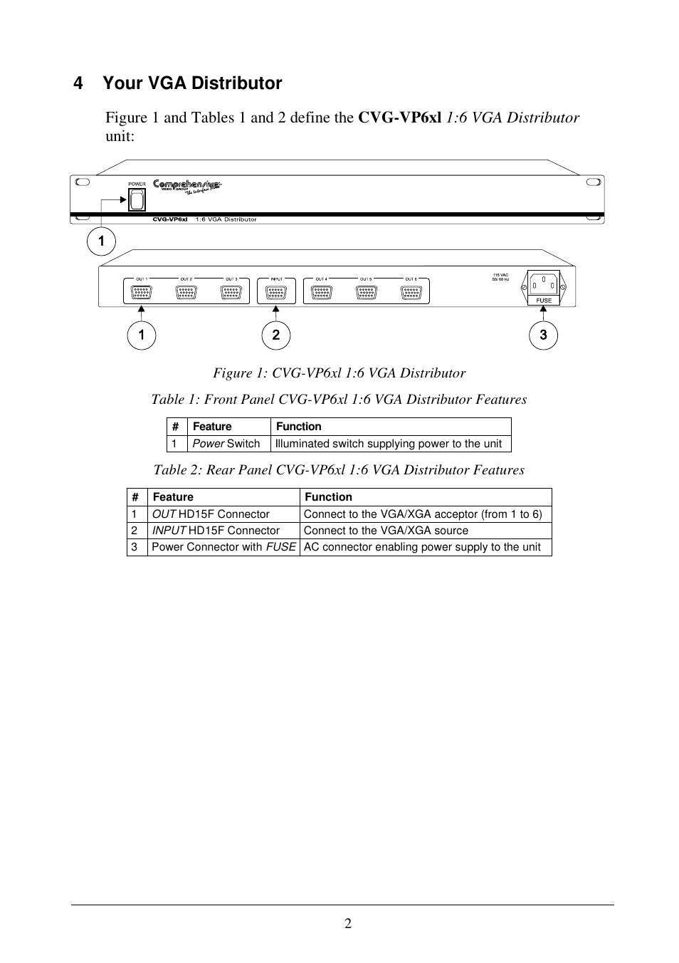 4 your vga distributor | Comprehensive CVG-VP6XL User Manual | Page 4 / 6