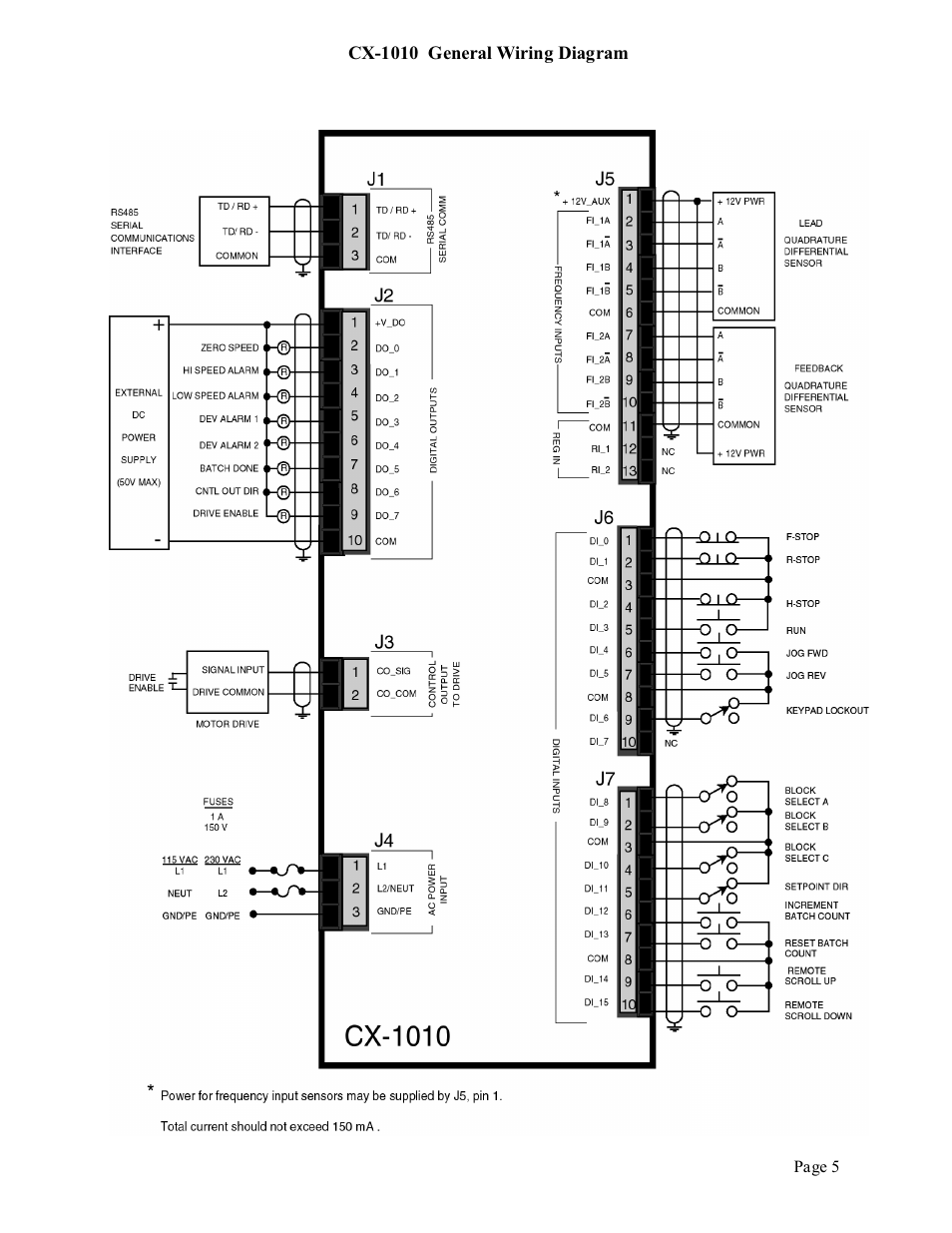 CONTREX CX-1010 User Manual | Page 5 / 11