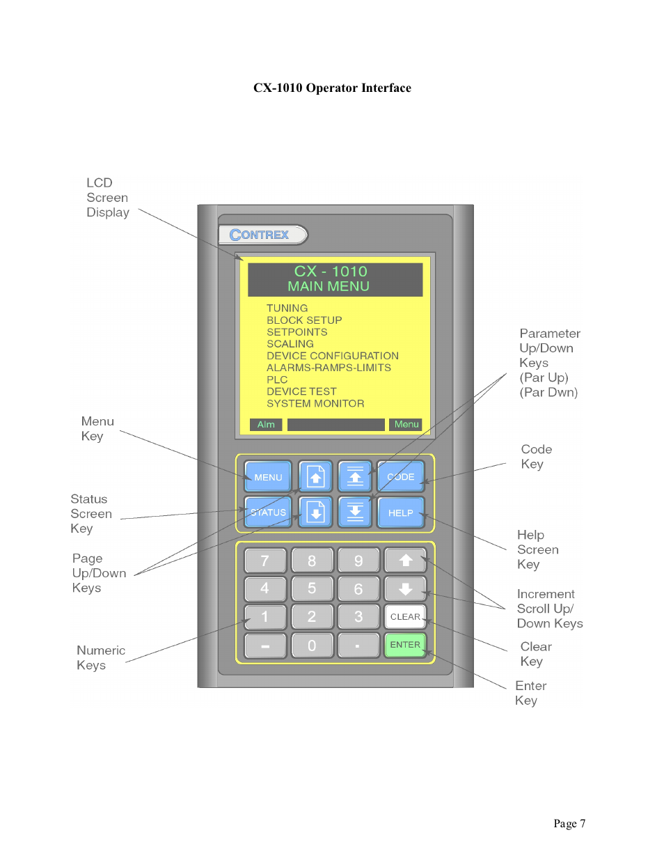 CONTREX CX-1010 User Manual | Page 7 / 11