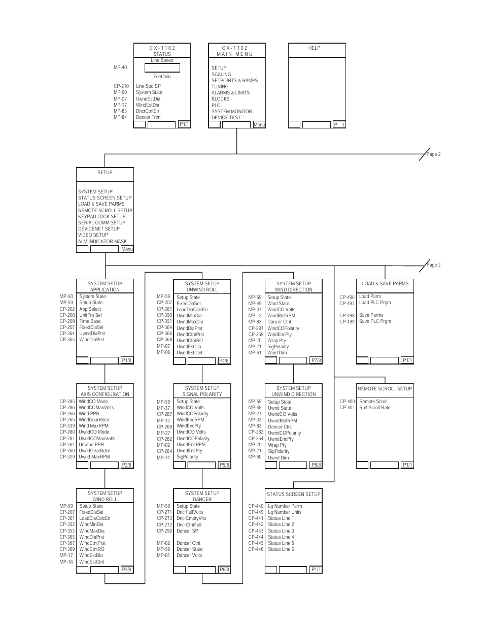 CONTREX CX-1102 User Manual | Page 3 / 11