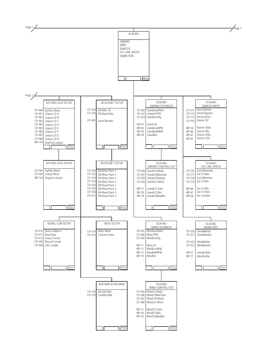 CONTREX CX-1102 User Manual | Page 4 / 11