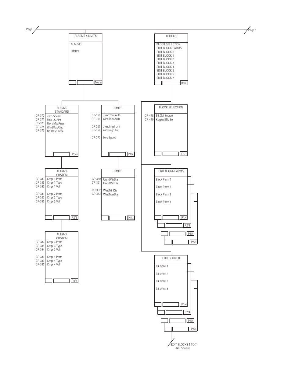 CONTREX CX-1102 User Manual | Page 6 / 11