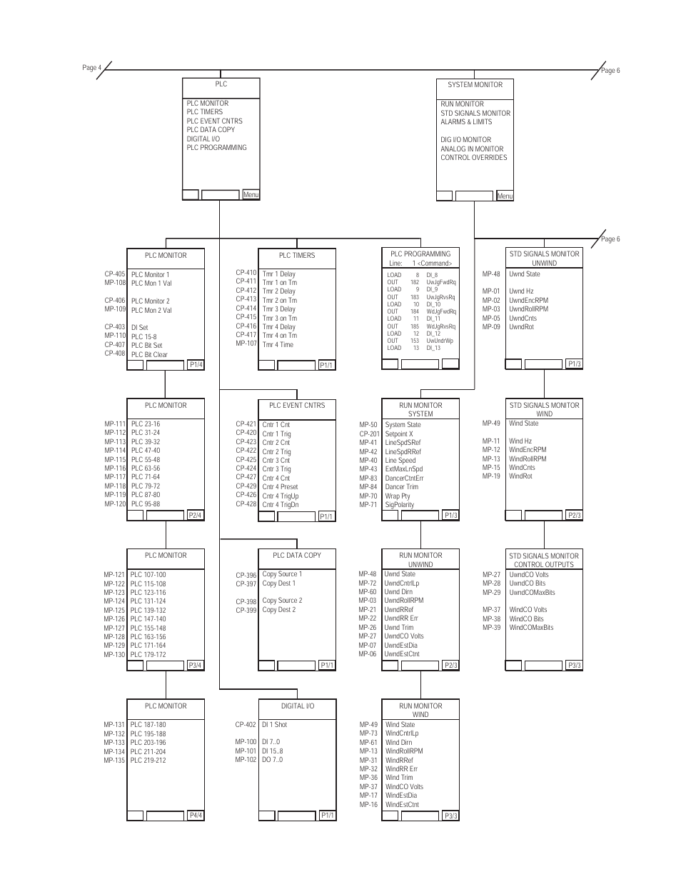 CONTREX CX-1102 User Manual | Page 7 / 11