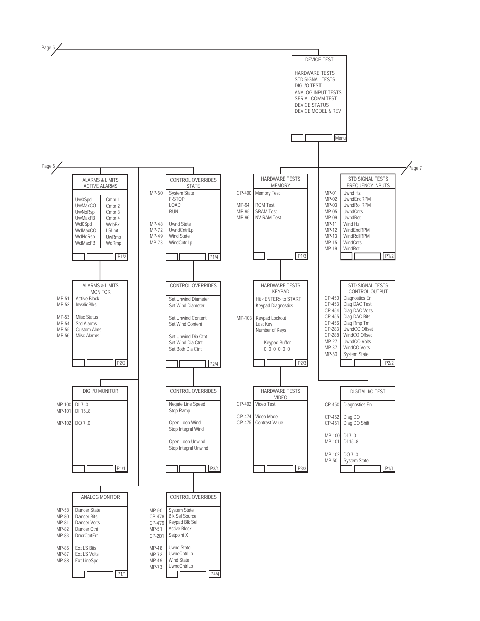 CONTREX CX-1102 User Manual | Page 8 / 11