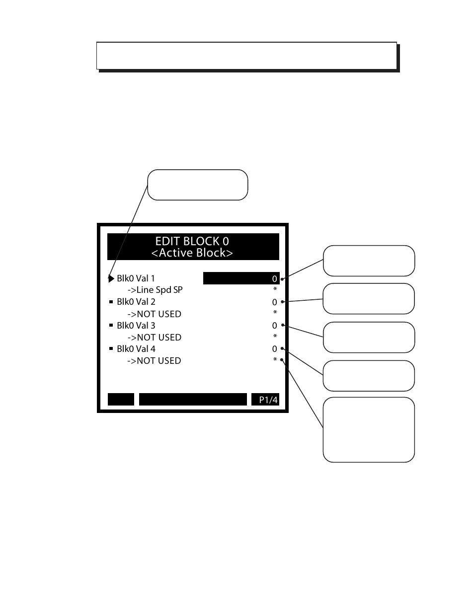 Edit block 0 <active block | CONTREX CX-1200 User Manual | Page 168 / 501