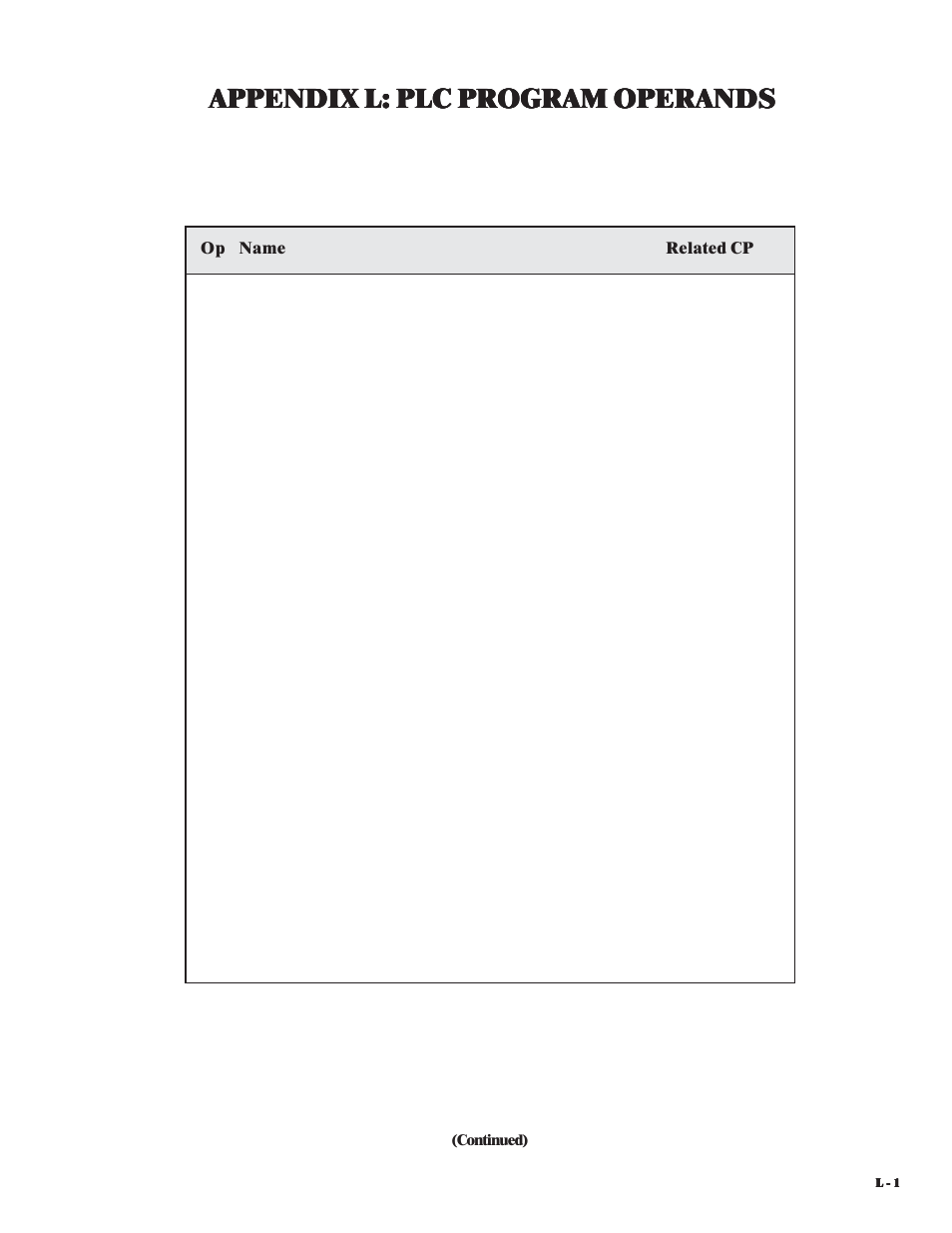 Cx-1200 appendix l, Appendix l: plc program operands | CONTREX CX-1200 User Manual | Page 482 / 501