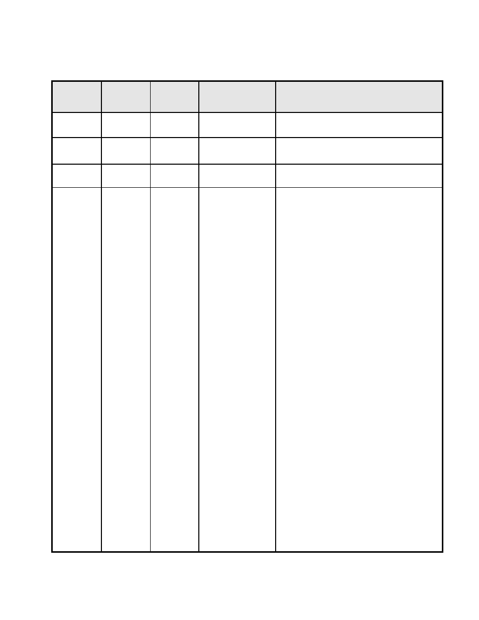 Cx-1200 appendix o, Appendix o: revision log | CONTREX CX-1200 User Manual | Page 496 / 501