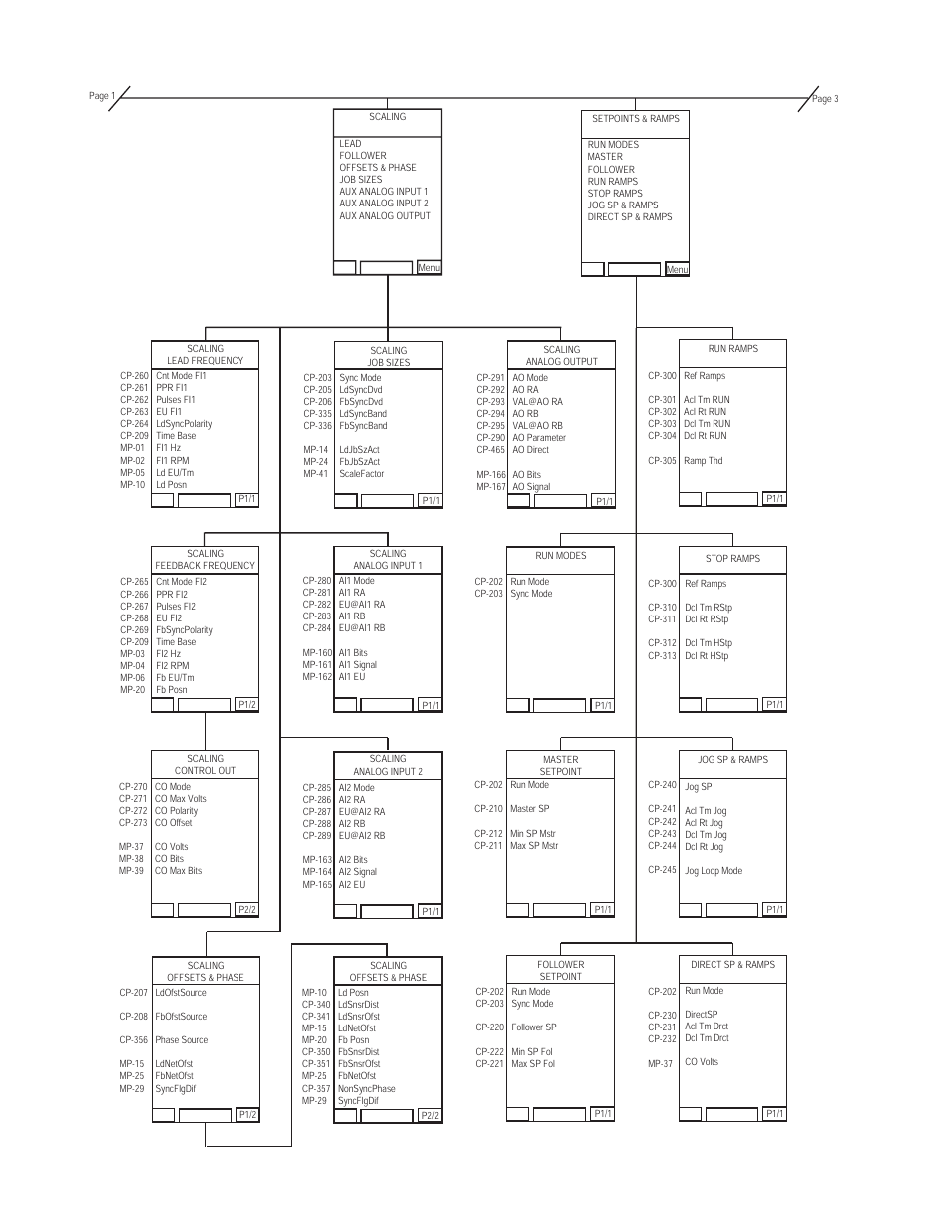 CONTREX CX-1200 User Manual | Page 4 / 11